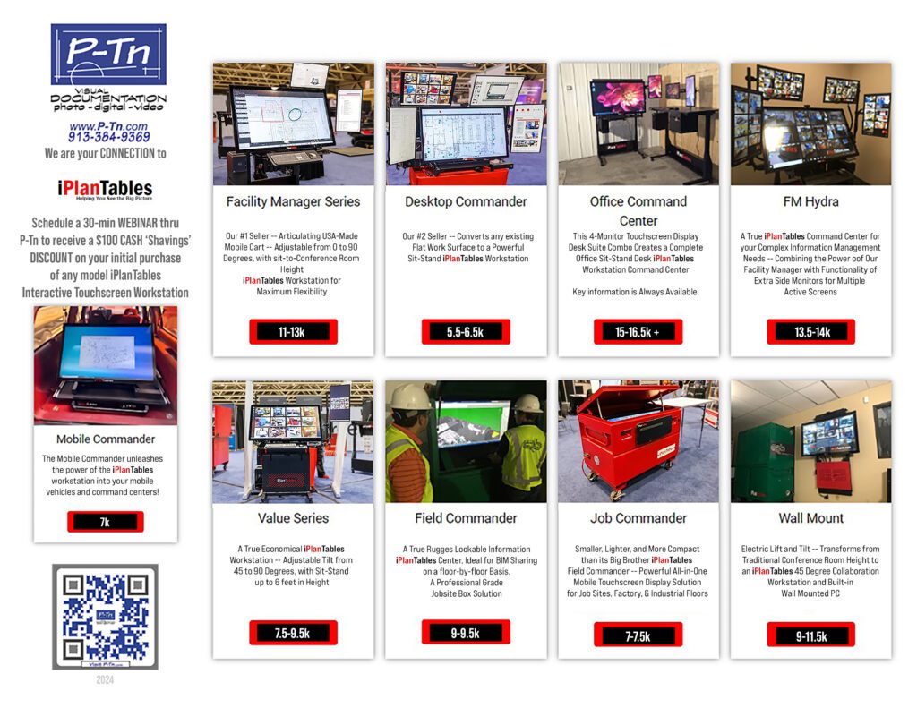 iPlanTables from P-Tn quick reference gallery of models available in Kansas City for 2024